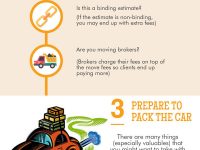 6 Tips for Interstate Moving