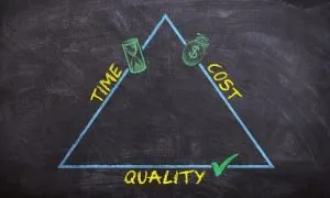 Triangle with time, cost and quality
